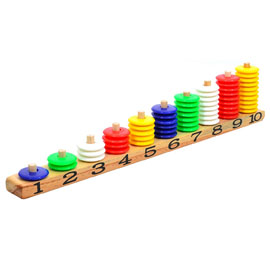Little Genius Number Abacus Multicolor